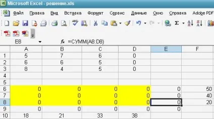 Рішення відкритої транспортної задачі