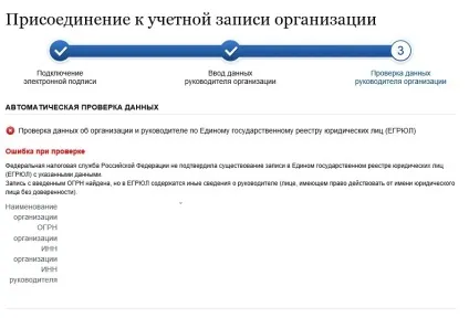 Реєстрація на порталі «держпослуги» (держпослуги) Реєстрація на порталі «держпослуги»