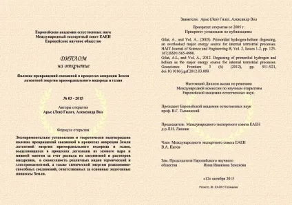 Агентств реєстрації наукових відкриттів, наукових гіпотез, наукових ідей (гіпотез) Агентств реєстрації наукових відкриттів, наукових гіпотез, наукових ідей