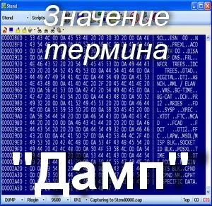 Що значить дамп як зрозуміти слово дамп переклад терміна дамп (що означає) Що значить дамп як зрозуміти слово дамп переклад терміна дамп