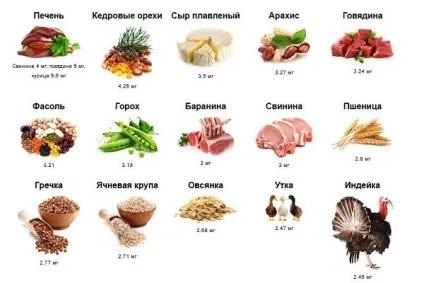 Цинкова мазь для обличчя від зморшок (цинкова) Цинкова мазь для обличчя від зморшок
