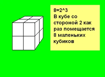 Що значить цифра, число 8