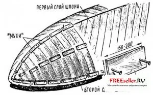 Саморобна човен з паперу та картону - саморобки для рибалок, мисливців і туристів - саморобні