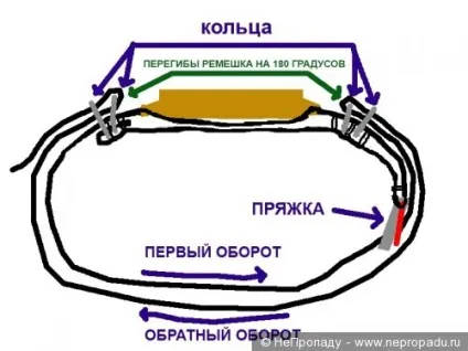 Саморобні ремінці для годинника