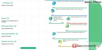 Сайт першого каналу - «де дивитися Олімпіади 2016 в ріо в прямому ефірі абсолютно легально і тільки (каналу) Сайт першого каналу - «де дивитися Олімпіади 2016 в ріо в прямому ефірі абсолютно легально і тільки
