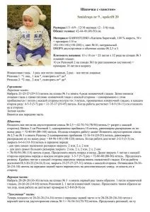 Шапочка для новонародженого спицями в покрокових майстер-класах (новонародженого) Шапочка для новонародженого спицями в покрокових майстер-класах