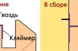 Шафа з вагонки своїми руками без особливих зусиль (руками) Шафа з вагонки своїми руками без особливих зусиль