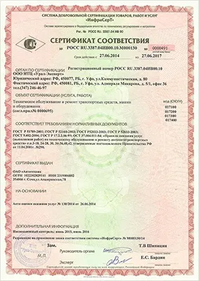 Сертифікація послуг автосервісу (сто) (послуг) Сертифікація послуг автосервісу (сто)