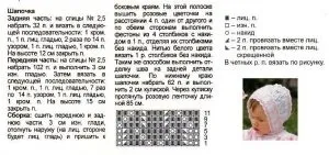 Шапочка для новонародженого спицями в покрокових майстер-класах (шапочка) Шапочка для новонародженого спицями в покрокових майстер-класах