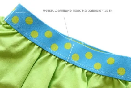 Шиємо спідниці самі, як зробити викрійку і зшити спідницю на гумці (річна) Шиємо спідниці самі, як зробити викрійку і зшити спідницю на гумці
