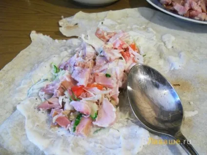 Шаурма, шаурма з копченої курки, шаурма в домашніх умовах, лаваш, рулети, шаурма, піца, хот-дог (шаурма) Шаурма, шаурма з копченої курки, шаурма в домашніх умовах, лаваш, рулети, шаурма, піца, хот-дог