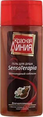 Шоколадна косметика кошти з ароматом шоколаду (наші косметички) Шоколадна косметика кошти з ароматом шоколаду