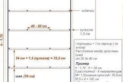 Штори з льону своїми руками пошив лляних гардин (штори льону своїми руками зшити фіранки) Штори з льону своїми руками пошив лляних гардин