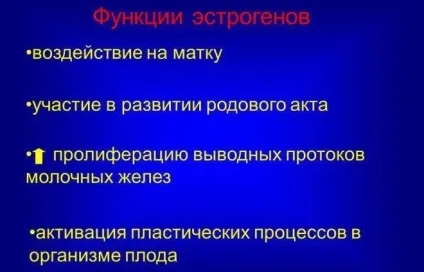 Синдром Штейна Левенталя - ознаки по зовнішності жінки (синдром) Синдром Штейна Левенталя - ознаки по зовнішності жінки