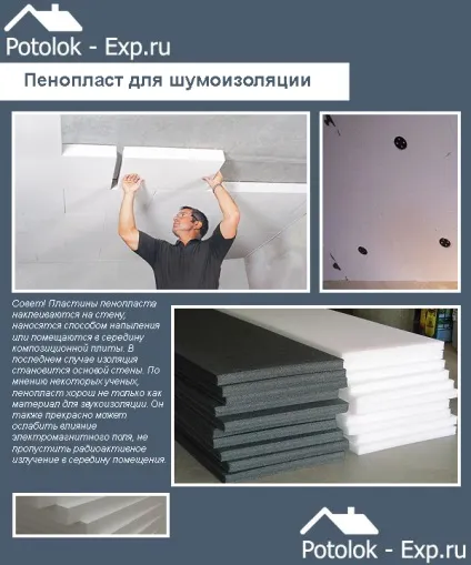 Шумоізоляція стелі в квартирі - сучасні матеріали, їх особливості, монтаж (особливості) Шумоізоляція стелі в квартирі - сучасні матеріали, їх особливості, монтаж