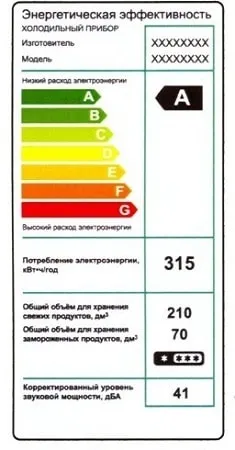 Скільки електроенергії споживає холодильник на годину, добу, місяць, рік