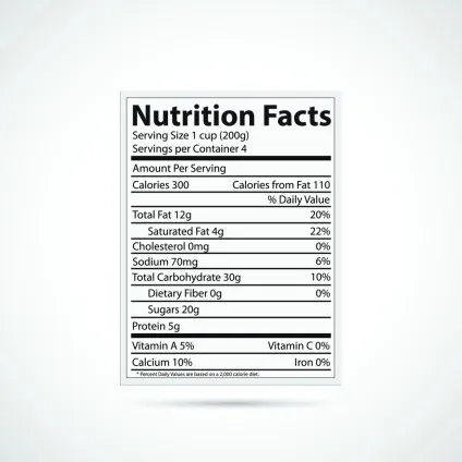 Склад продуктів - енергетична цінність їжі розшифровка знаків на етикетках продуктів харчування (енергетична) Склад продуктів - енергетична цінність їжі розшифровка знаків на етикетках продуктів харчування