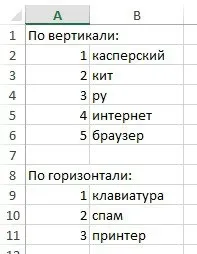 Створення кросворду в microsoft excel