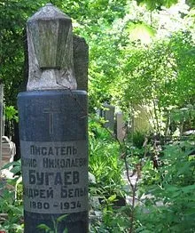 Список похованих на Новодівичому кладовищі - це (список) Список похованих на Новодівичому кладовищі - це