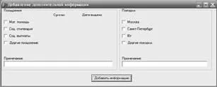 Створення бази даних