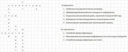 Створення кросворду в microsoft excel