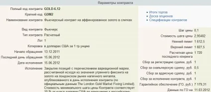 Специфікація золотого ф'ючерсу ..., втеча від бідності (будуть зупинені пов'язано) Специфікація золотого ф'ючерсу ..., втеча від бідності