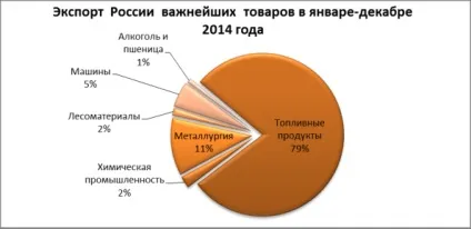 Сучасний погляд на проблеми попиту і пропозиції українського ринку, публікація в журналі (попит і пропозиції) Сучасний погляд на проблеми попиту і пропозиції українського ринку, публікація в журналі