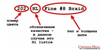 ділимося досвідом