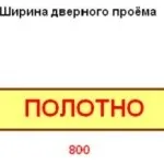 Стандартний розмір дверного полотна, гід по дверях (розмір дверного полотна) Стандартний розмір дверного полотна, гід по дверях