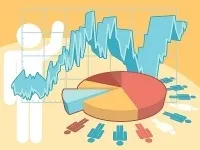 Вартість і прибутковість облігацій