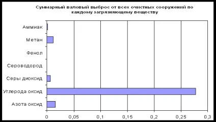 Страхування як вид фінансової діяльності - фінанси (реферат) Страхування як вид фінансової діяльності - фінанси