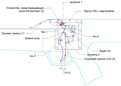 Стаття сучасні арбалети - популярне зброю