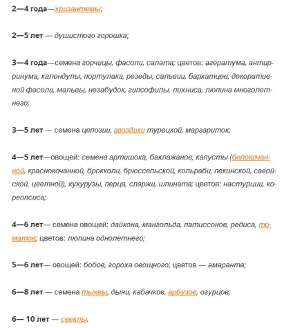 Термін придатності насіння квітів