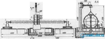 Сварка балок
