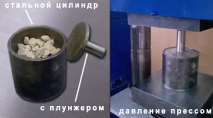 Властивості будівельного матеріалу щебеню (властивості) Властивості будівельного матеріалу щебеню
