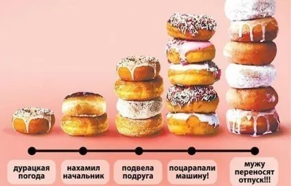Таблетки від переїдання які препарати дають відчуття насичення (переїдання) Таблетки від переїдання які препарати дають відчуття насичення