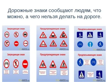 Своїми руками дорожні знаки (дорожні) Своїми руками дорожні знаки