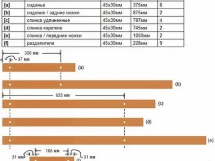 Схема та інструкції як зробити шезлонг, крісло Кентуккі своїми руками (крісло) Схема та інструкції як зробити шезлонг, крісло Кентуккі своїми руками