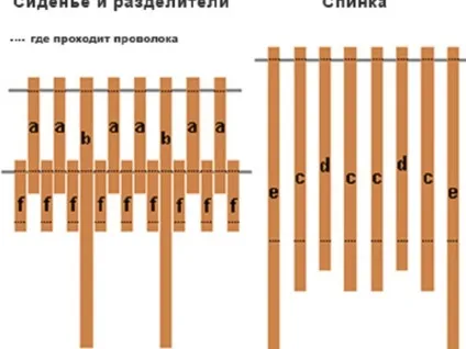 Схема та інструкції як зробити шезлонг, крісло Кентуккі своїми руками (крісло) Схема та інструкції як зробити шезлонг, крісло Кентуккі своїми руками