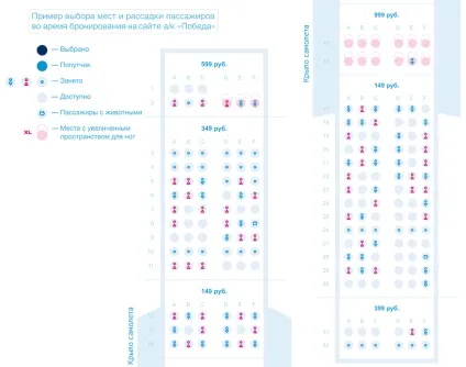 Схема салону і вибір місця в авіакомпанії «перемога»
