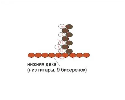 Схема гітари, все про бісер і бісерному творчості