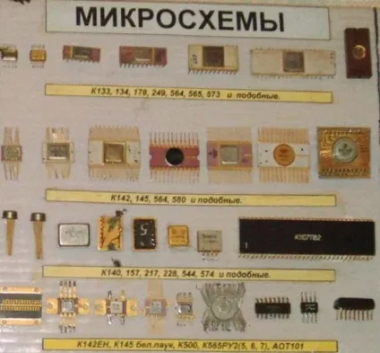 Відомості про зміст дорогоцінних металів в радіодеталях - інвестиції в золото (утриманні) Відомості про зміст дорогоцінних металів в радіодеталях - інвестиції в золото