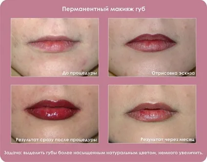 татуаж губ