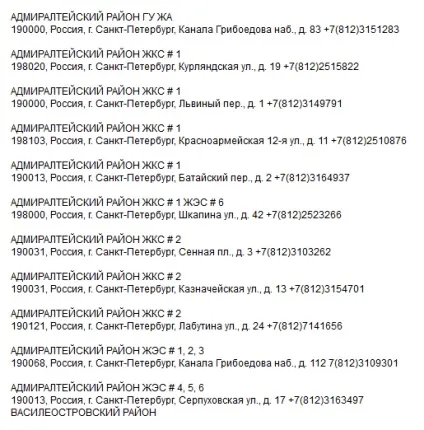 Телефони жеків, адреси, райони Харків, Харкова () Телефони жеків, адреси, райони Харків, Харкова