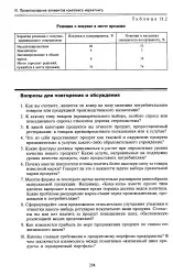 Тип - товар - велика енциклопедія нафти і газу, стаття, сторінка 1 (товар) Тип - товар - велика енциклопедія нафти і газу, стаття, сторінка 1
