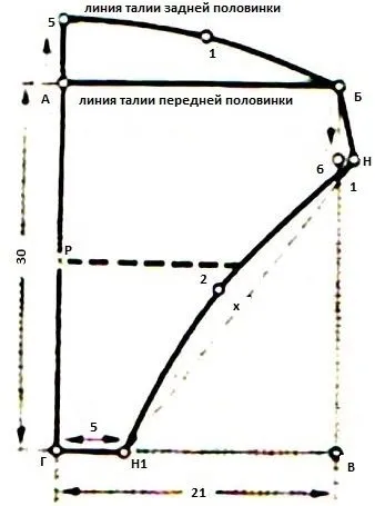 Тисяча рад - як зшити чоловічі труси-плавки