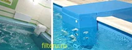 Типи фільтрів для басейнів - який варіант купити (басейнів) Типи фільтрів для басейнів - який варіант купити