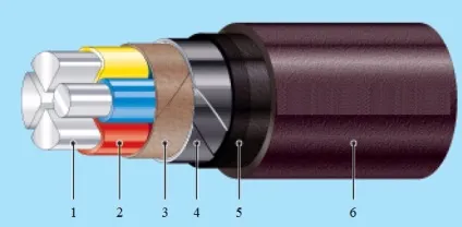 струмопровідні жили