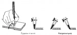 Топографія і креслення - blog archiv - креслення рейсфедер (blog) Топографія і креслення - blog archiv - креслення рейсфедер