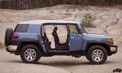 Toyota fj cruiser (фото в наявності) з оригінальним дизайном, кросовери і позашляховики (cruiser) Toyota fj cruiser (фото в наявності) з оригінальним дизайном, кросовери і позашляховики